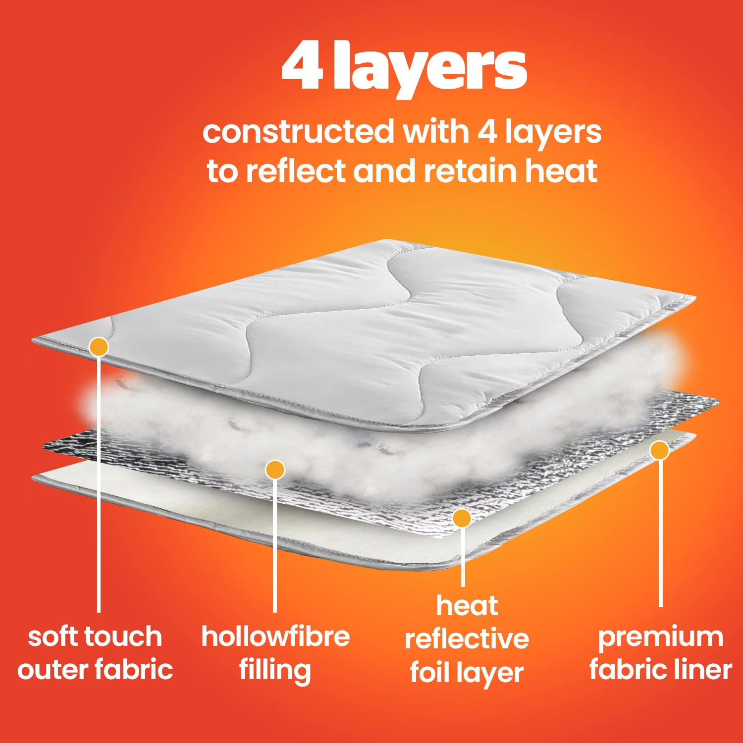 Velosso Self Heating Thermal Luxury Pressure Relieving Mattress Topper - Image 4